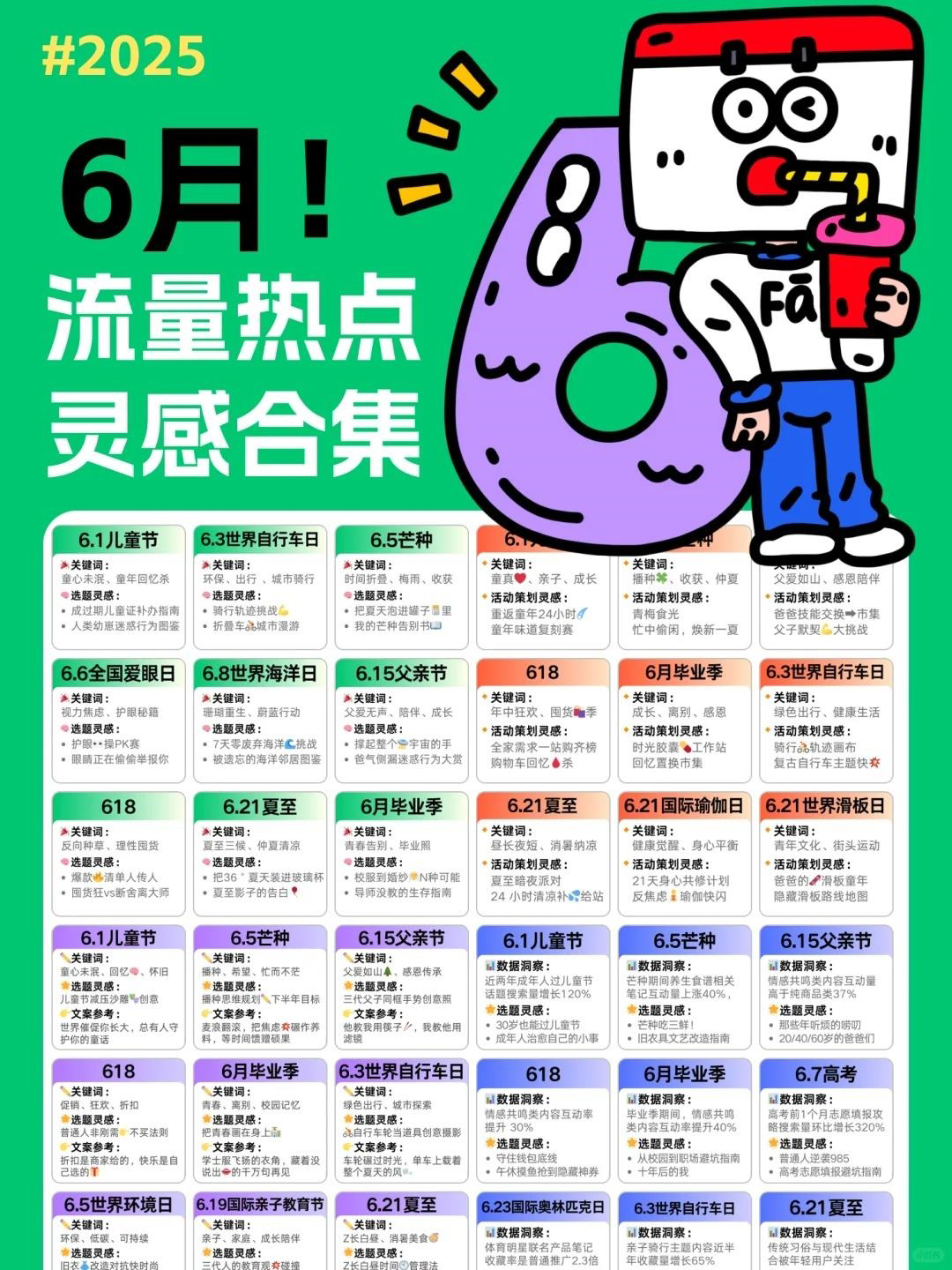 2025年6月流量热点灵感合集